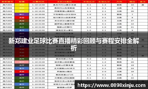新郑建业足球比赛直播精彩回顾与赛程安排全解析