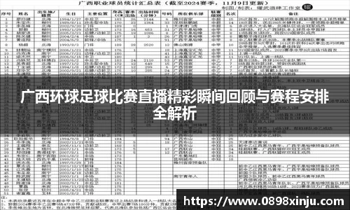 广西环球足球比赛直播精彩瞬间回顾与赛程安排全解析