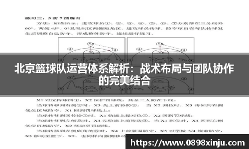 北京篮球队运营体系解析：战术布局与团队协作的完美结合