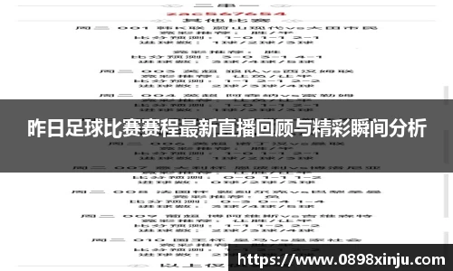 昨日足球比赛赛程最新直播回顾与精彩瞬间分析