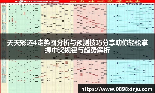 天天彩选4走势图分析与预测技巧分享助你轻松掌握中奖规律与趋势解析