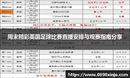 周末精彩英国足球比赛直播安排与观赛指南分享