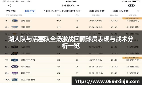 湖人队与活塞队全场激战回顾球员表现与战术分析一览